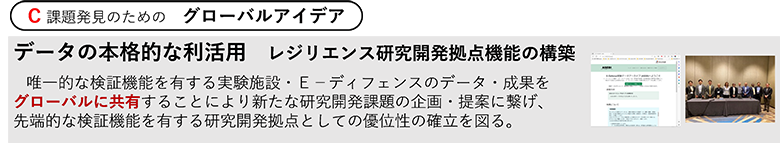 Global idea for finding research topic