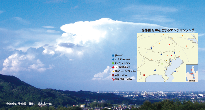 Photo image of cumulonimbus cloud observation