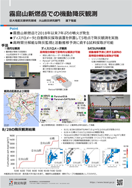 霧島山新燃岳での機動降灰観測