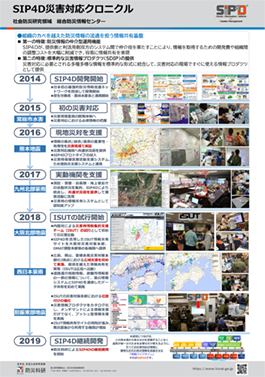 SIP4D災害対応クロニクル(1)～(3)