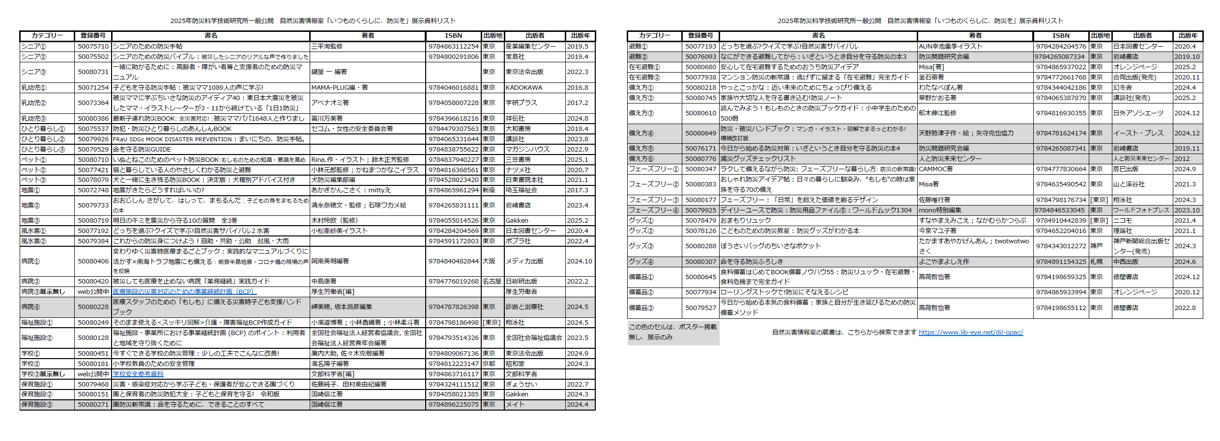 一般公開2025選書リスト