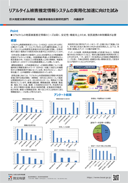 リアルタイム被害推定情報システムの実用化加速に向けた試み