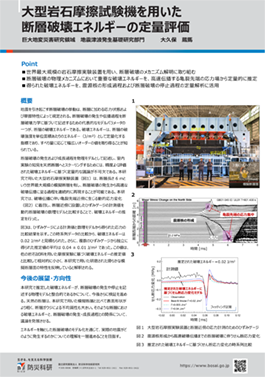 ⼤型岩⽯摩擦試験機を⽤いた断層破壊エネルギーの定量評価