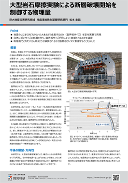 大型岩石摩擦実験による断層破壊開始を制御する物理量